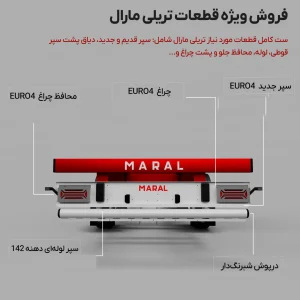 ست سپر و محافظ چراغ و درپوش سپر و قوطی زیر سپر و درپوش شبرنگ دار